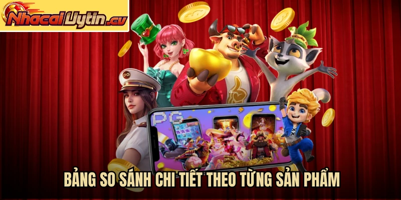 Bảng so sánh chi tiết theo từng sản phẩm